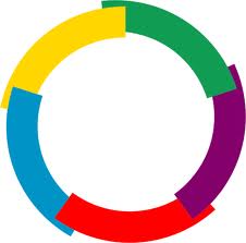 Le français au Vietnam